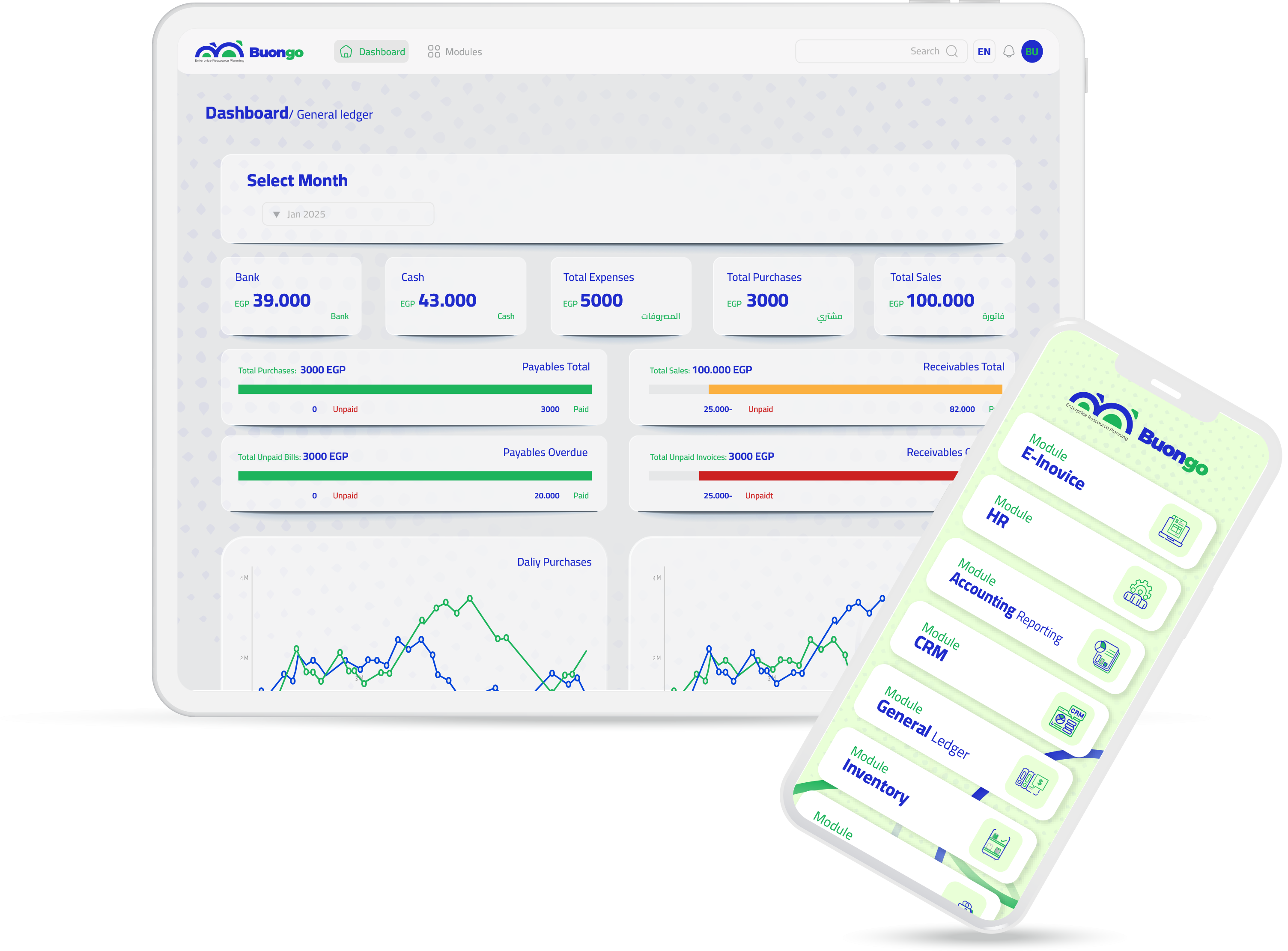 Sales Dashboard